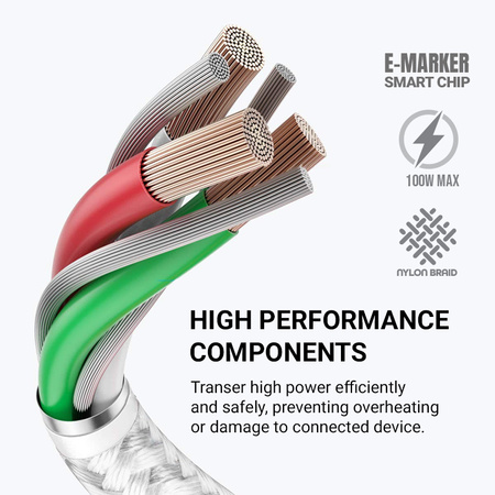 Kabel USB C Crong Armor Link Szybkie Ładowanie 100W PD 5A Przewód 2m Biały