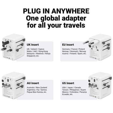 Adapter Podróżny Crong One World Travel Ładowarka Sieciowa GaN 45W UK/EU/US/AU Biały