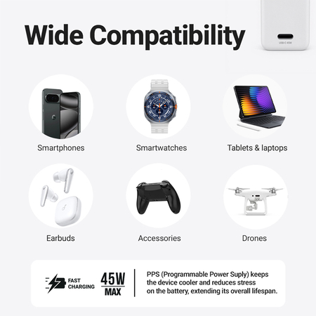 Crong Ultra Compact GaN - USB-C 45W PD 3.0 Wandladegerät mit PPS (Weiß)